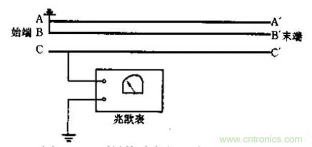 萬用表如何測量漏電？如何區(qū)分火線和零線