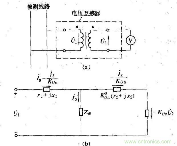 為什么電流互感器二次側(cè)不允許短路，也不允許開路？