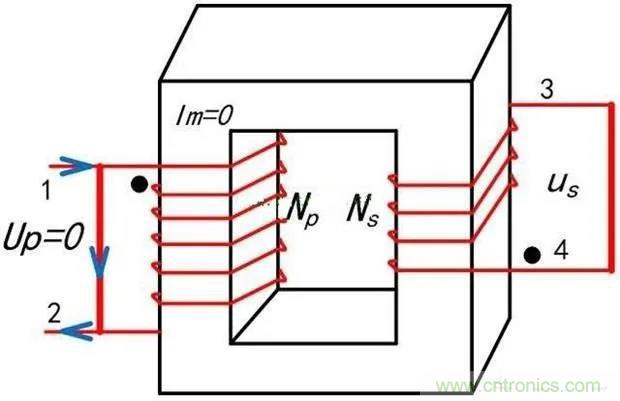 為什么電流互感器二次側(cè)不允許短路，也不允許開路？