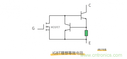 MOS管和IGBT管到底區(qū)別在哪？該如何選擇？