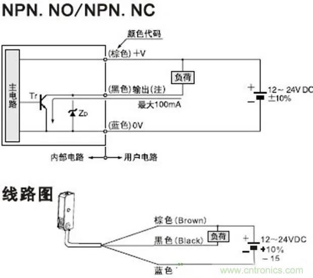 如何用萬(wàn)用表區(qū)分PNP傳感器和NPN型傳感器？