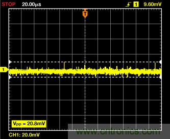 ADuC7026提供可編程電壓，用于評估多電源系統(tǒng)