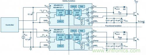 如何實(shí)現(xiàn)IGBT/MOSFET隔離柵極驅(qū)動電路？