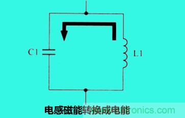 LC諧振電路你知道多少？