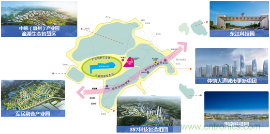 論劍智能制造，2020仲愷高新區(qū)在線招商推介會(huì)向全球發(fā)出邀請(qǐng)
