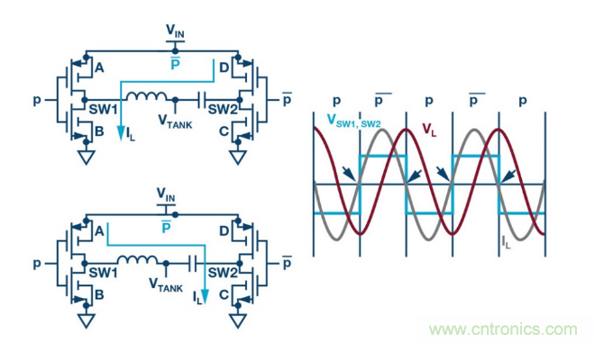 簡(jiǎn)化無線電池充電器設(shè)計(jì)，AutoResonant技術(shù)是個(gè)不錯(cuò)的選擇噢~