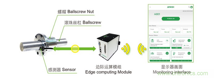 AHTE 2020新展商預(yù)告—舍弗勒、上銀、大恒圖像、邁征自動(dòng)化等多家企業(yè)助力智能化裝配