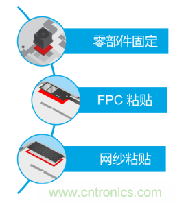 5G高頻時代下，電子設備怎么粘？德莎推出高性能PET雙面膠帶