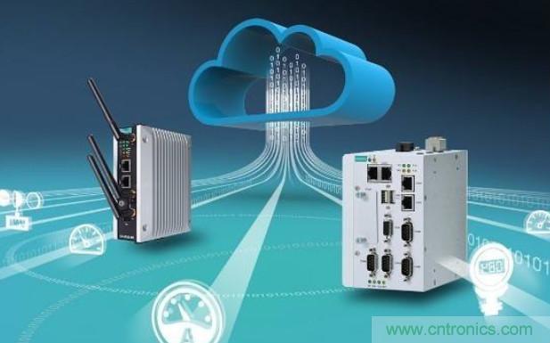 瑞薩電子支持Microsoft Azure RTOS，實(shí)現(xiàn)快速、無(wú)縫且開(kāi)箱即用的云連接