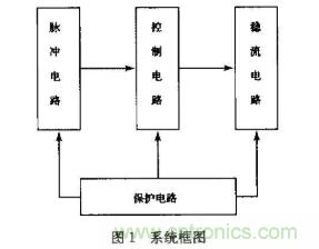 聯(lián)手5G，LPWAN正在成為智慧城市無(wú)線連接中的新勢(shì)力