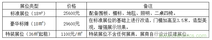 第二屆廣州軍民兩用技術(shù)裝備成果交易會(huì)邀請函