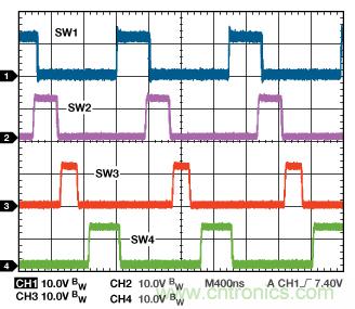 適合空間受限應(yīng)用的最高功率密度、多軌電源解決方案