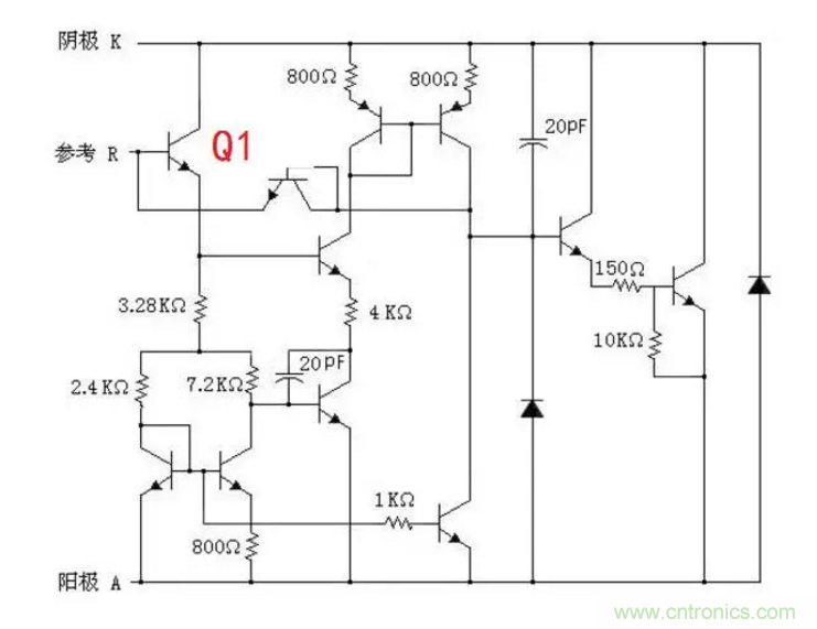 必看，猝不及防的玄妙！開關(guān)電源快速確定反饋回路的參數(shù)