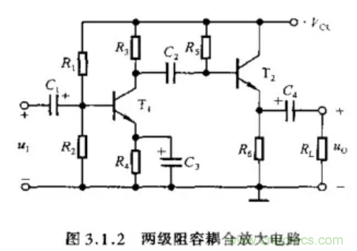 基本放大電路里的這些問題你知道嗎？