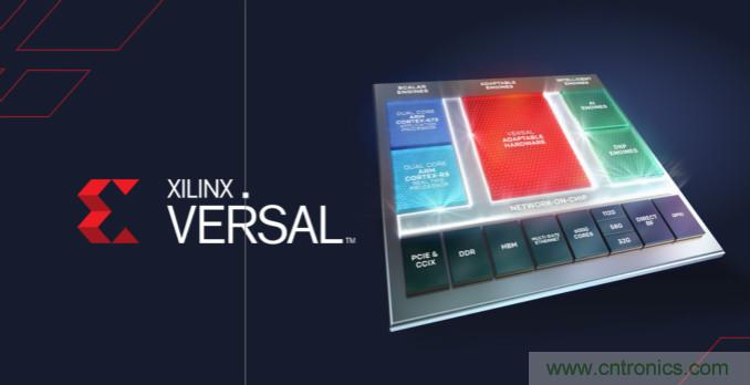 2020 研電賽設(shè)“抗擊疫情”獎(jiǎng)，Xilinx AI 專項(xiàng)花落誰家？