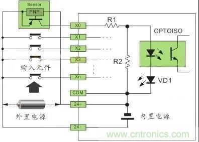 PLC與傳感器的接線都不會，還學啥PLC？