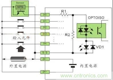 PLC與傳感器的接線都不會，還學啥PLC？