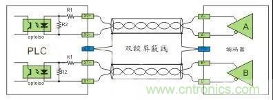 PLC與傳感器的接線都不會，還學啥PLC？