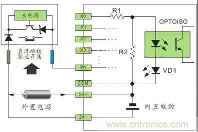 PLC與傳感器的接線都不會，還學啥PLC？