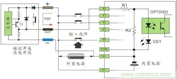 PLC與傳感器的接線都不會，還學啥PLC？