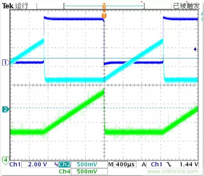 如何將輸入方波轉(zhuǎn)換成倍頻PWM波形？