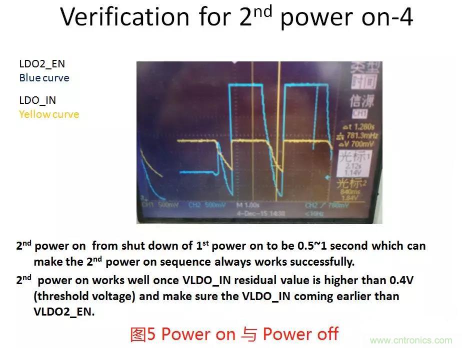 如何將上電時(shí)序做到極致？