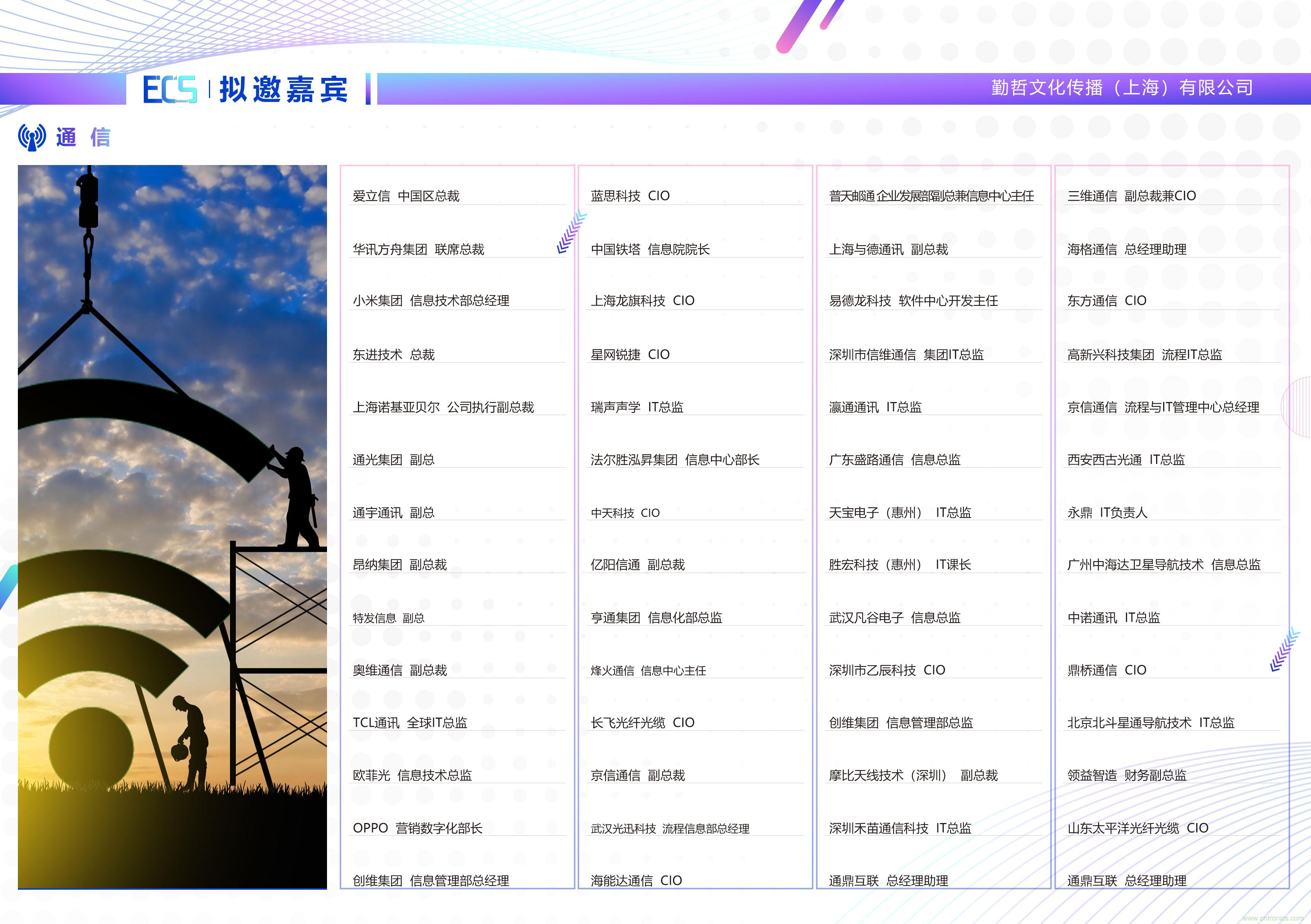 ECS 2020|第二屆中國電子通信與半導體CIO峰會正式啟動！