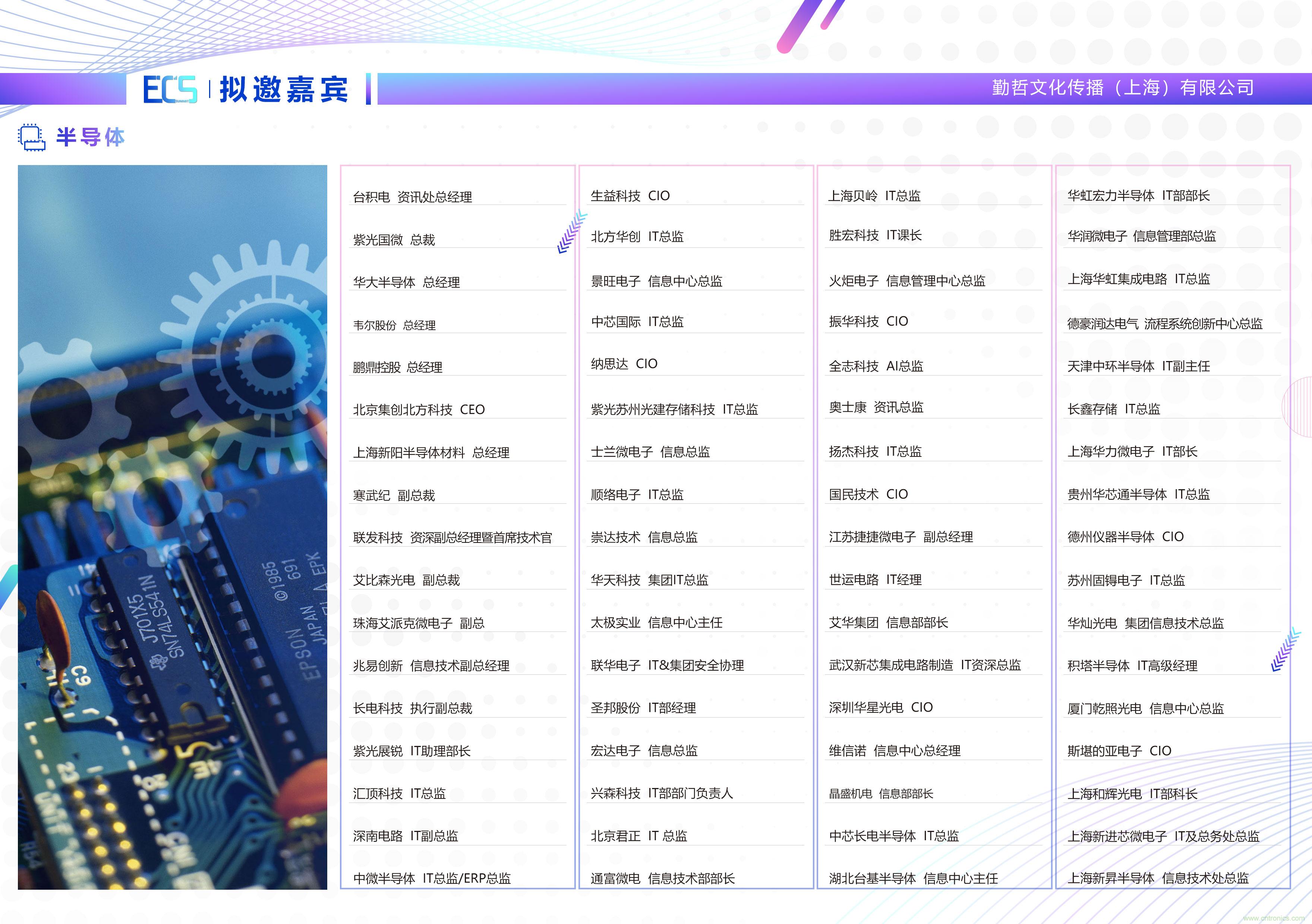 ECS 2020|第二屆中國電子通信與半導體CIO峰會正式啟動！