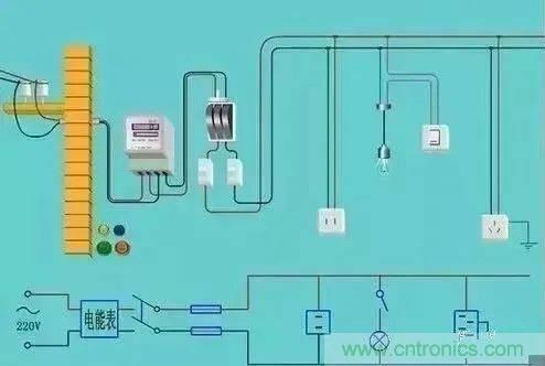 太巧妙！你不可不知的幾種分析常用電路的絕佳方法