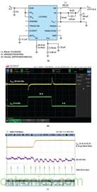 使用高效率、高頻率、低EMI DC/DC轉(zhuǎn)換器降低對陶瓷電容的電源要求