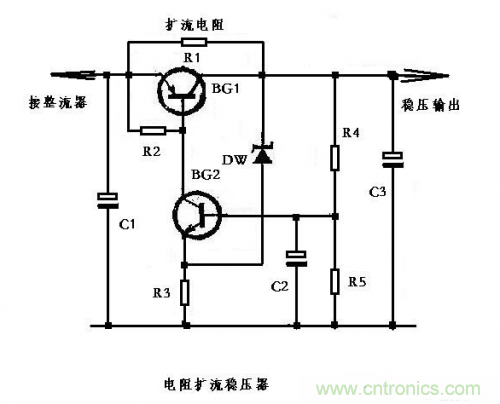 什么是擴(kuò)流電路？如何設(shè)計擴(kuò)流電路？