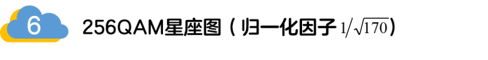 如何實(shí)現(xiàn)5G的調(diào)制方式？