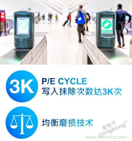 【科普小課堂】工業(yè)級VS消費級，一文讀懂存儲小秘密