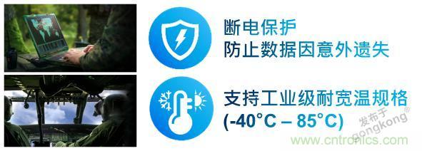 【科普小課堂】工業(yè)級VS消費級，一文讀懂存儲小秘密