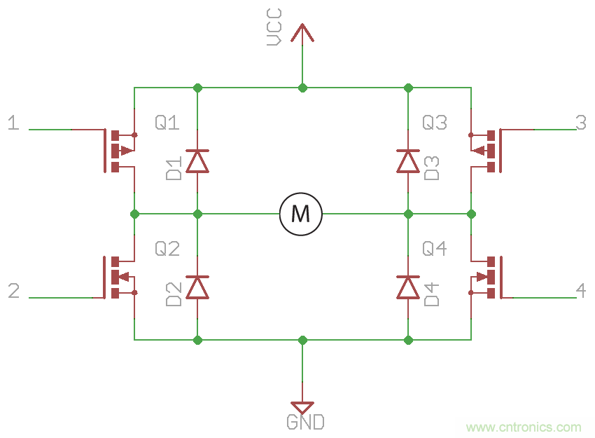如何為你的電機(jī)找到一個(gè)好“管家”？