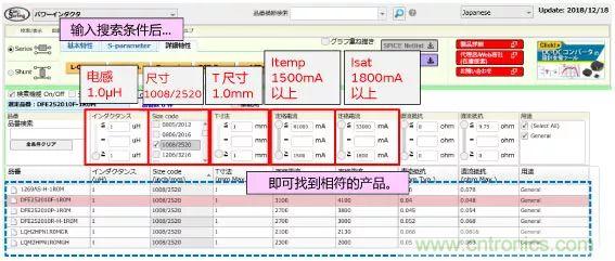 功率電感器基礎(chǔ)第1章：何謂功率電感器？工藝特點(diǎn)上的差異？