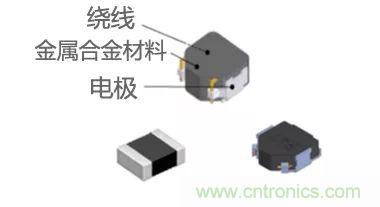 功率電感器基礎(chǔ)第1章：何謂功率電感器？工藝特點(diǎn)上的差異？