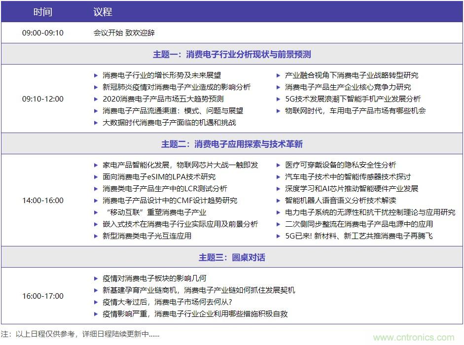 嘉賓演講觀點(diǎn)搶先看：“OFweek 2020國際消費(fèi)電子在線大會(huì)暨展覽會(huì)”火熱來襲！