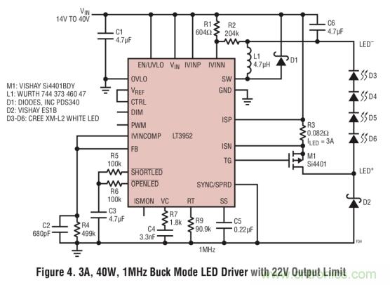 具集成型電壓限制功能的3A、1MHz降壓模式LED驅(qū)動(dòng)器