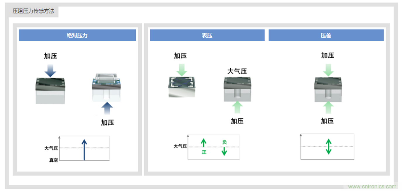 告別“黑白”，迎接“彩色”：看海康臻全彩重新定義全彩攝像機(jī)！
