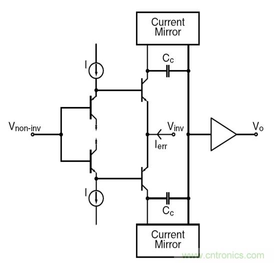 利用ADC、全差分放大器和時鐘調(diào)整電路設(shè)計模擬系統(tǒng)