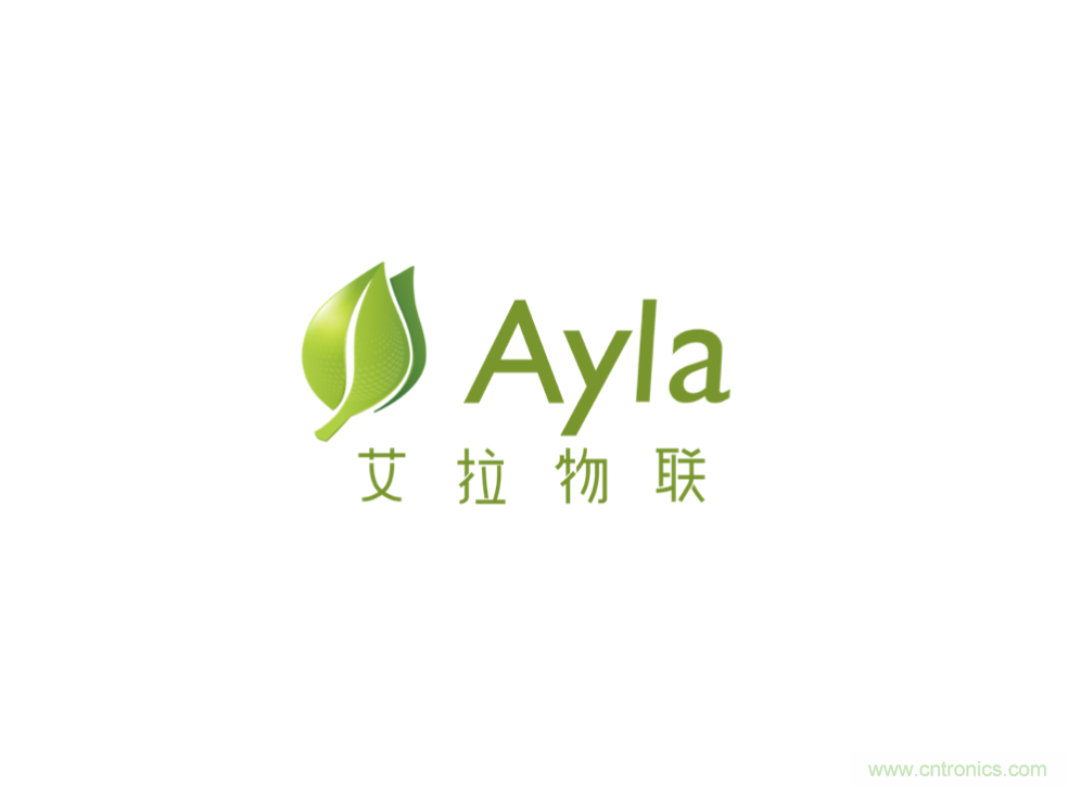 云中見智，生態(tài)互聯(lián) Ayla將攜多款產(chǎn)品精彩亮相CITE2020