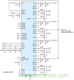 功能豐富的系統(tǒng)需要采用靈活、可配置的20V大電流PMIC