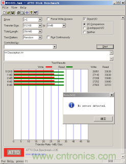 瑞發(fā)科NS1021解決方案突破USB 2.0限制，讓連接更高效