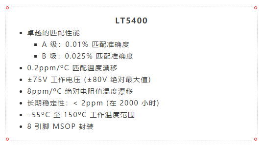 什么？！4mA至20mA電流環(huán)路的誤差小于0.2%？!