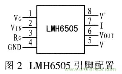 如何通過可變?cè)鲆娣糯笃鱈MH6505實(shí)現(xiàn)AGC電路設(shè)計(jì)？