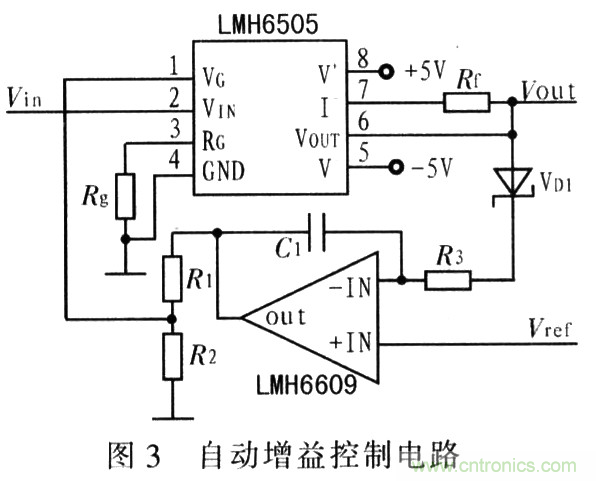 如何通過可變?cè)鲆娣糯笃鱈MH6505實(shí)現(xiàn)AGC電路設(shè)計(jì)？