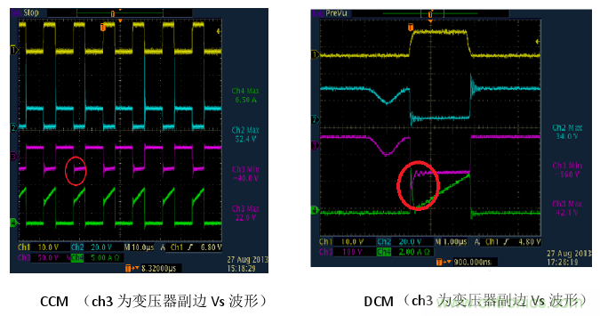 CCM與DCM模式到底有什么區(qū)別？