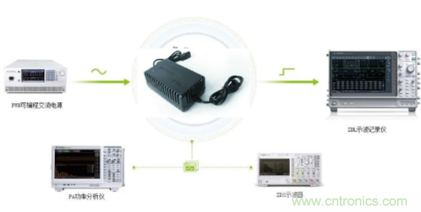 長時間工作的電源是否還能穩(wěn)定運行？