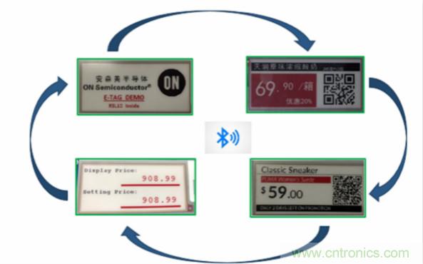 賦能未來(lái)智能家居及建筑、工業(yè)物聯(lián)網(wǎng)、資產(chǎn)監(jiān)控、智慧醫(yī)療的物聯(lián)網(wǎng)創(chuàng)新方案